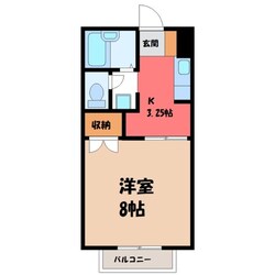 宇都宮駅 バス14分  楡木街道入口下車：停歩3分 1階の物件間取画像